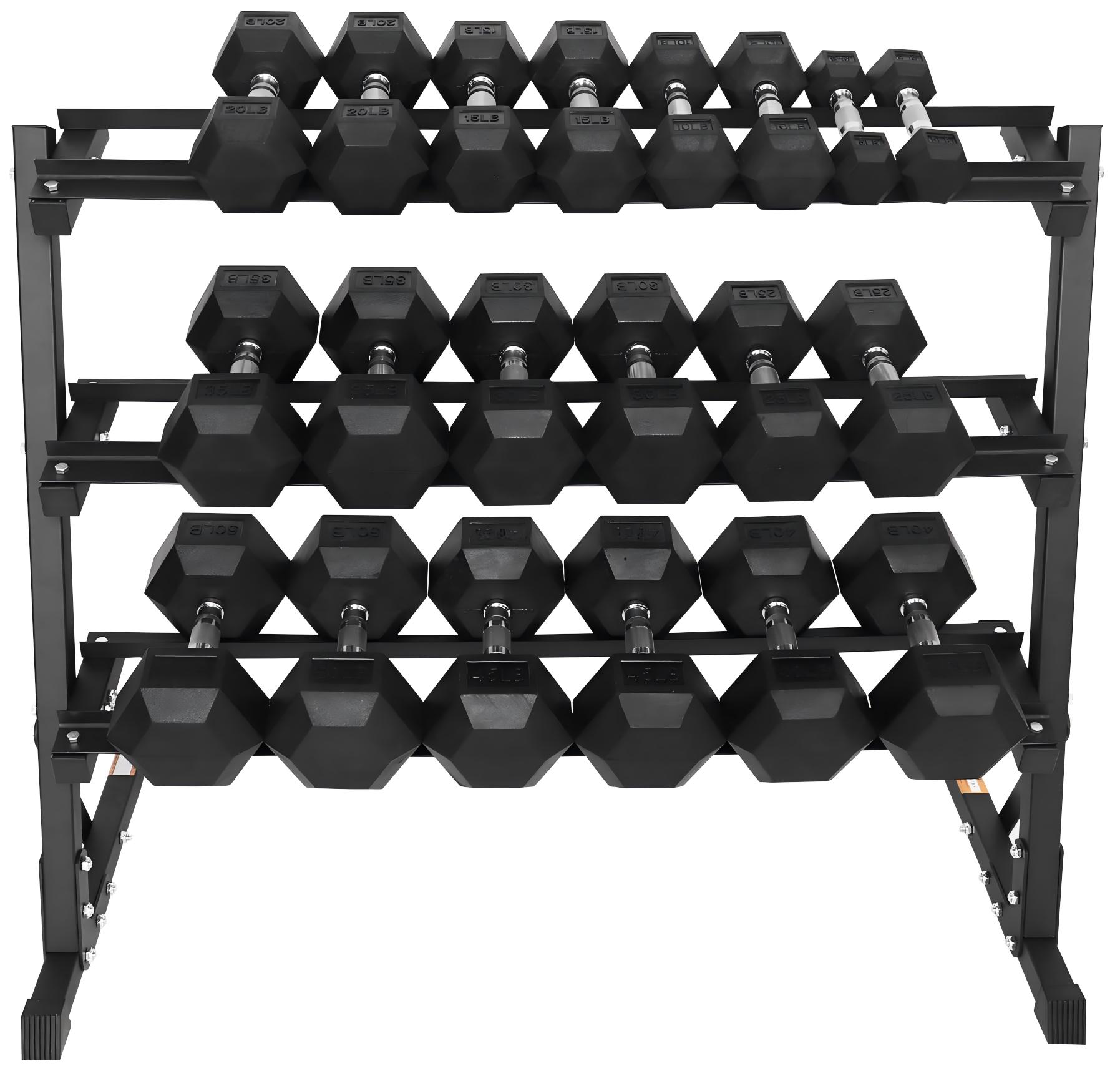 ดัมเบลหุ้มยางคุณภาพสูง 5 ปอนด์ - Home Gym Custom บทวิจารณ์และราคา
