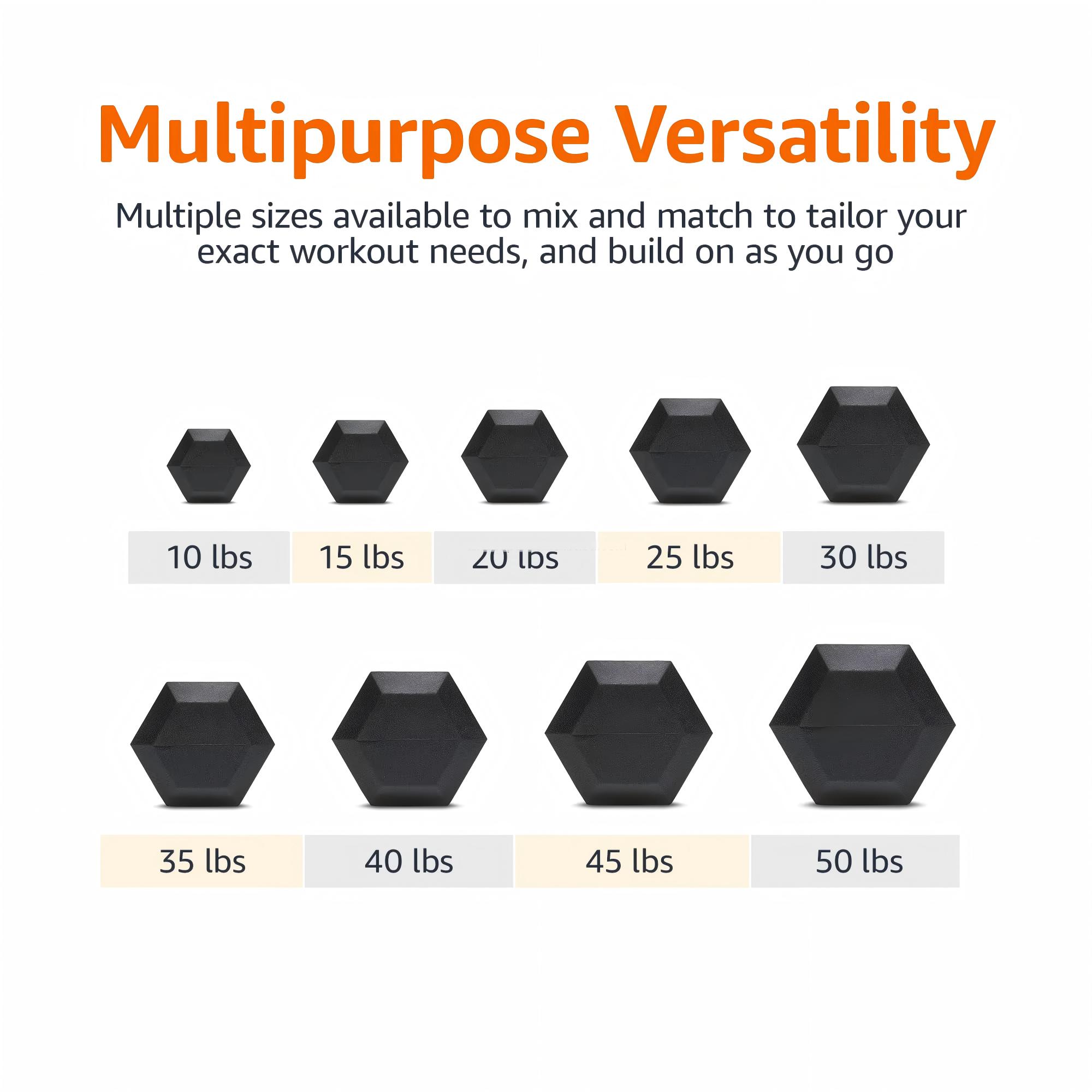ดัมเบลหุ้มยางคุณภาพสูง 5 ปอนด์ - Home Gym Custom บทวิจารณ์และราคา