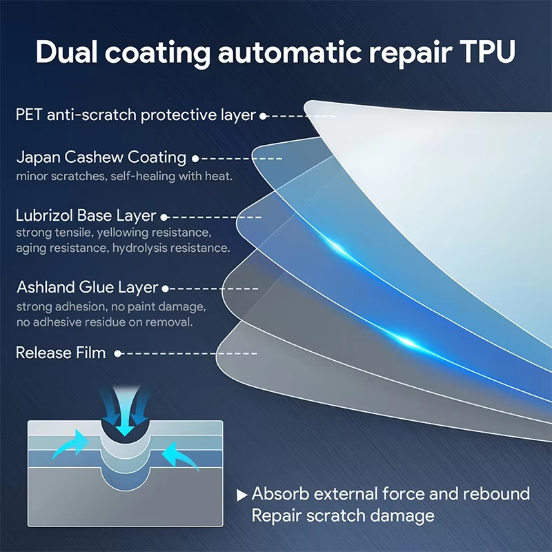 ฟิล์มกันรอยรถยนต์แบบใส TPU สำห - Weight Plate Bumper บทวิจารณ์และราคา