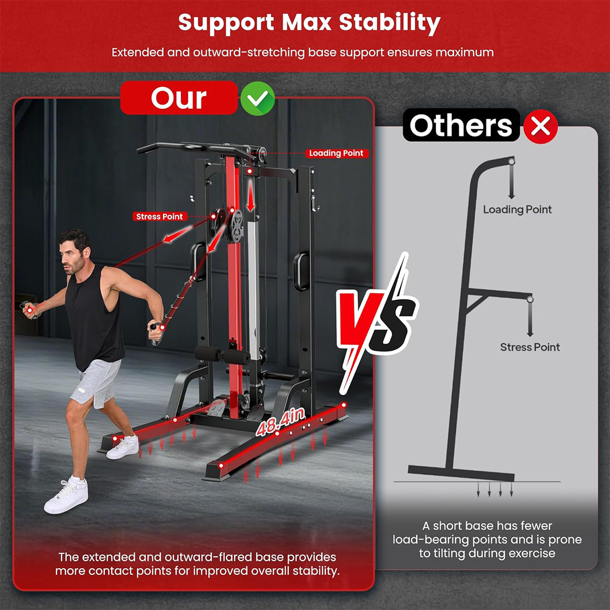 เครื่องออกกำลังกายที่บ้าน Poob - Home Gym Machine บทวิจารณ์และราคา