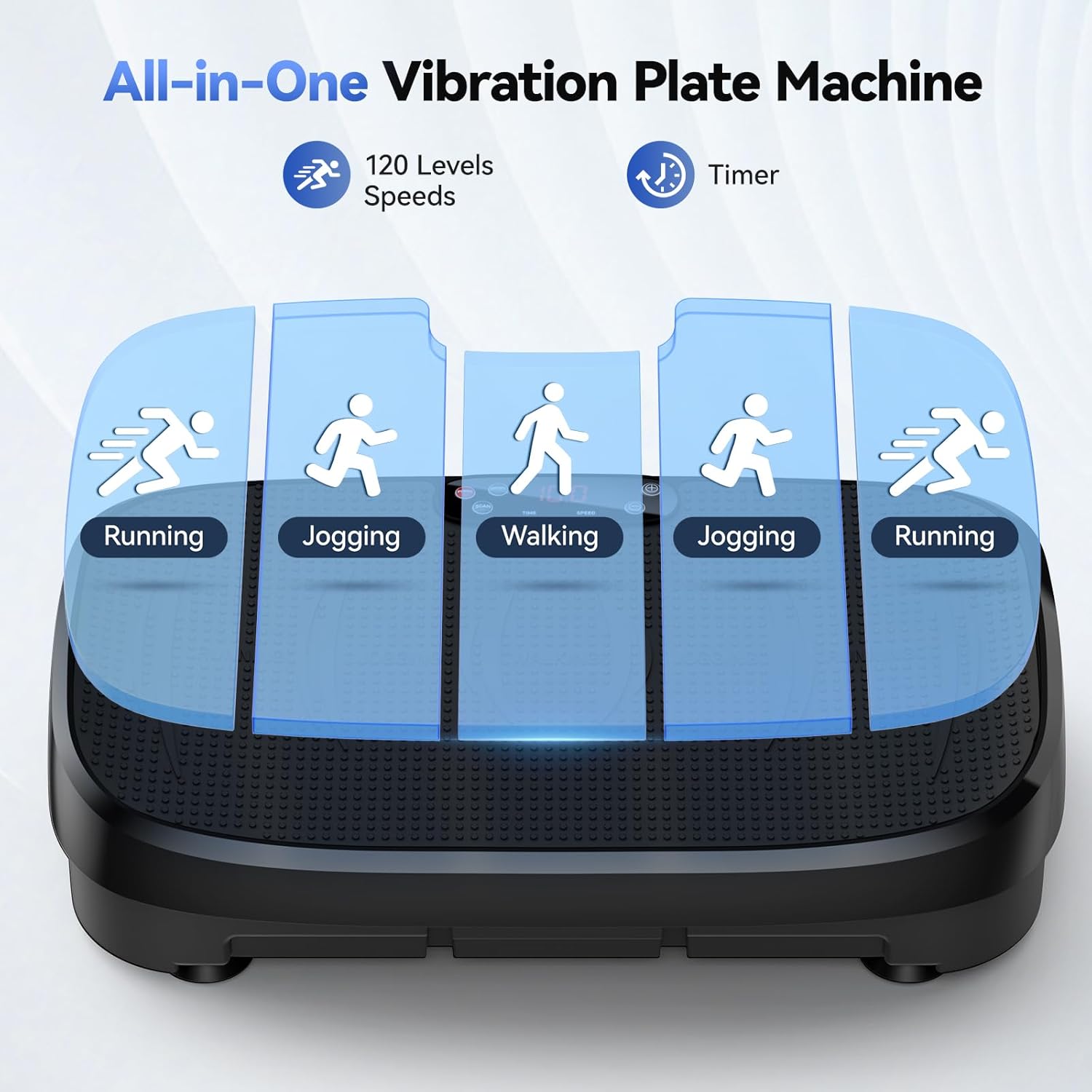 แผ่นสั่นสะเทือนสำหรับออกกำลังก - Home Gym Necessities บทวิจารณ์และราคา
