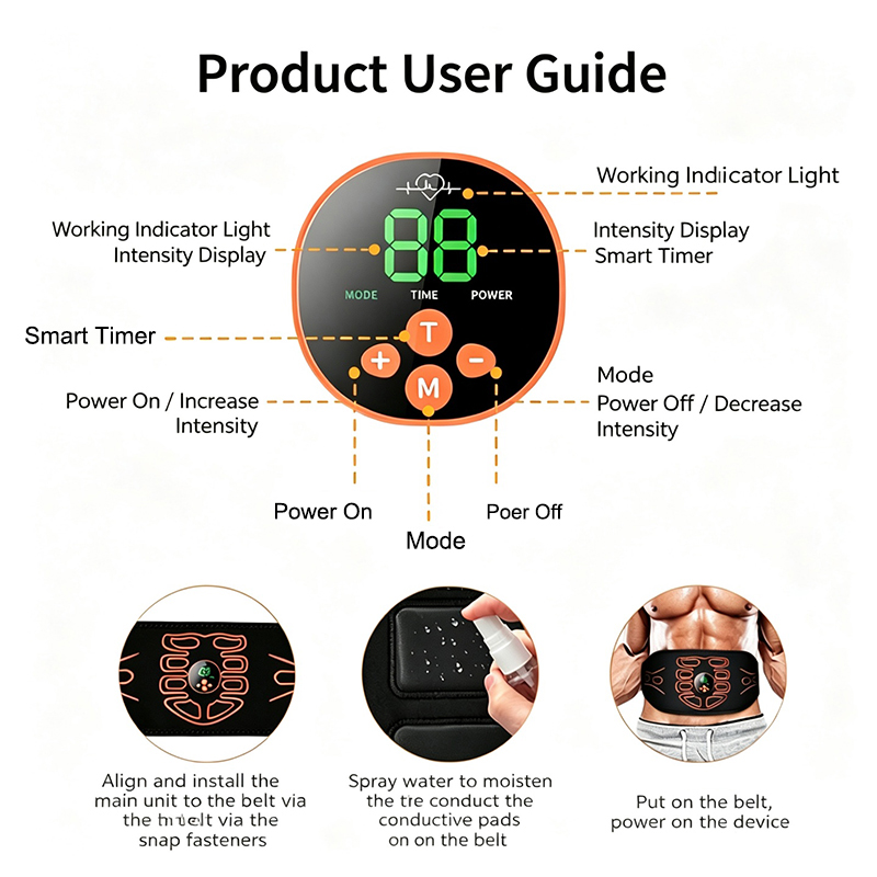 เข็มขัดกระชับหน้าท้องสมาร์ท เอ - Home Gym Necessities บทวิจารณ์และราคา