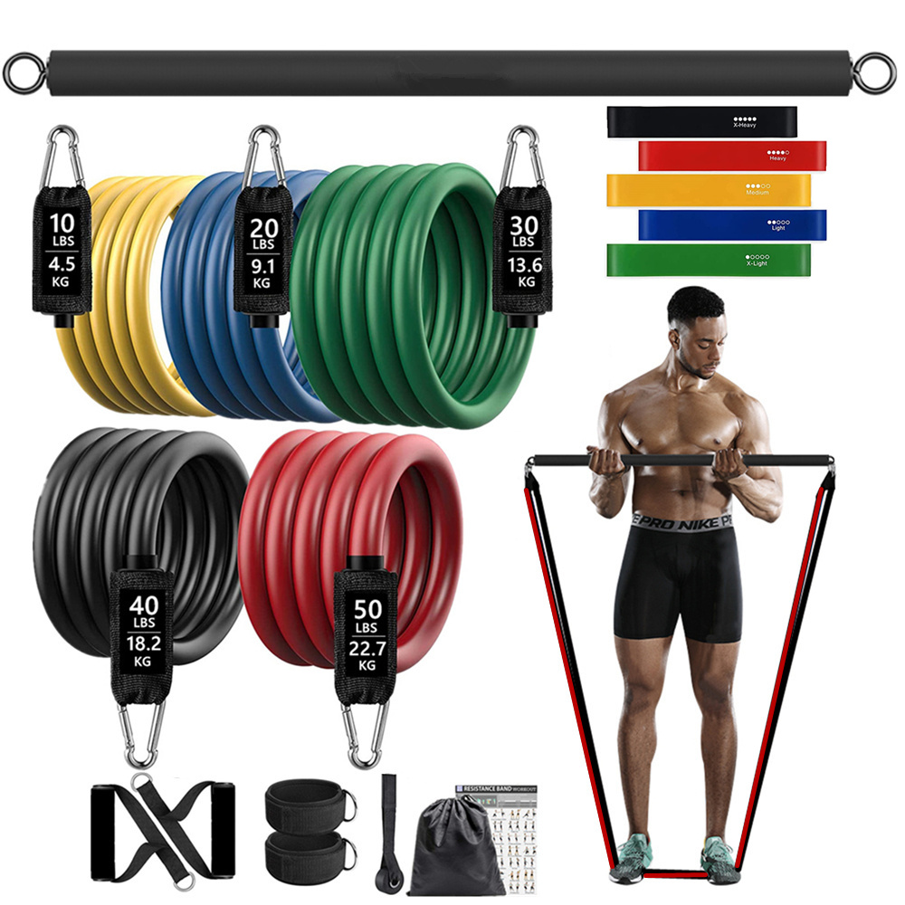 150lb ฟิตเนส Booty ความต้านทาน - Home Gym Necessities บทวิจารณ์และราคา