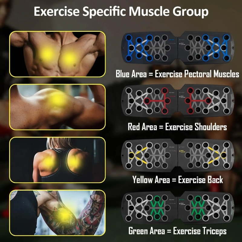 บอร์ดวิดพื้นแบบพับได้พร้อมสายย - Home Gym Necessities บทวิจารณ์และราคา